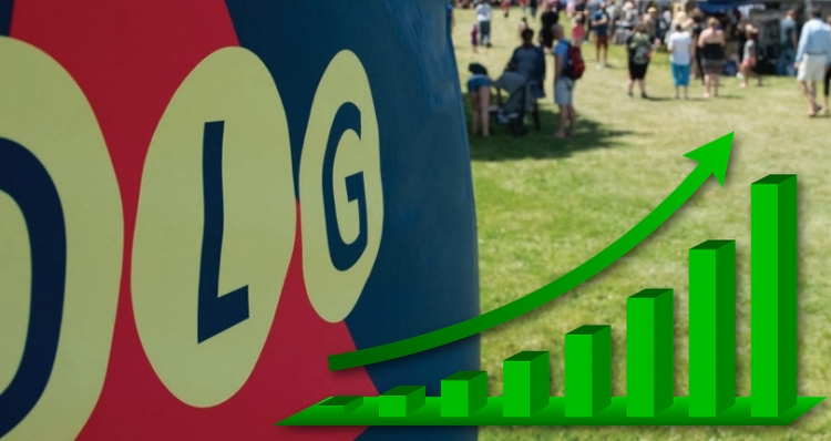 OLG Annual Report Shows Increased Revenue; Complete Bundle Updates