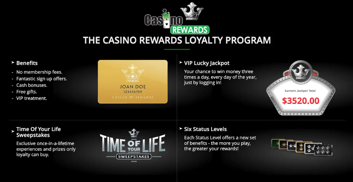 Cash, Prizes, and Perks: Your VIP Casino Loyalty Rewards Journey Awaits